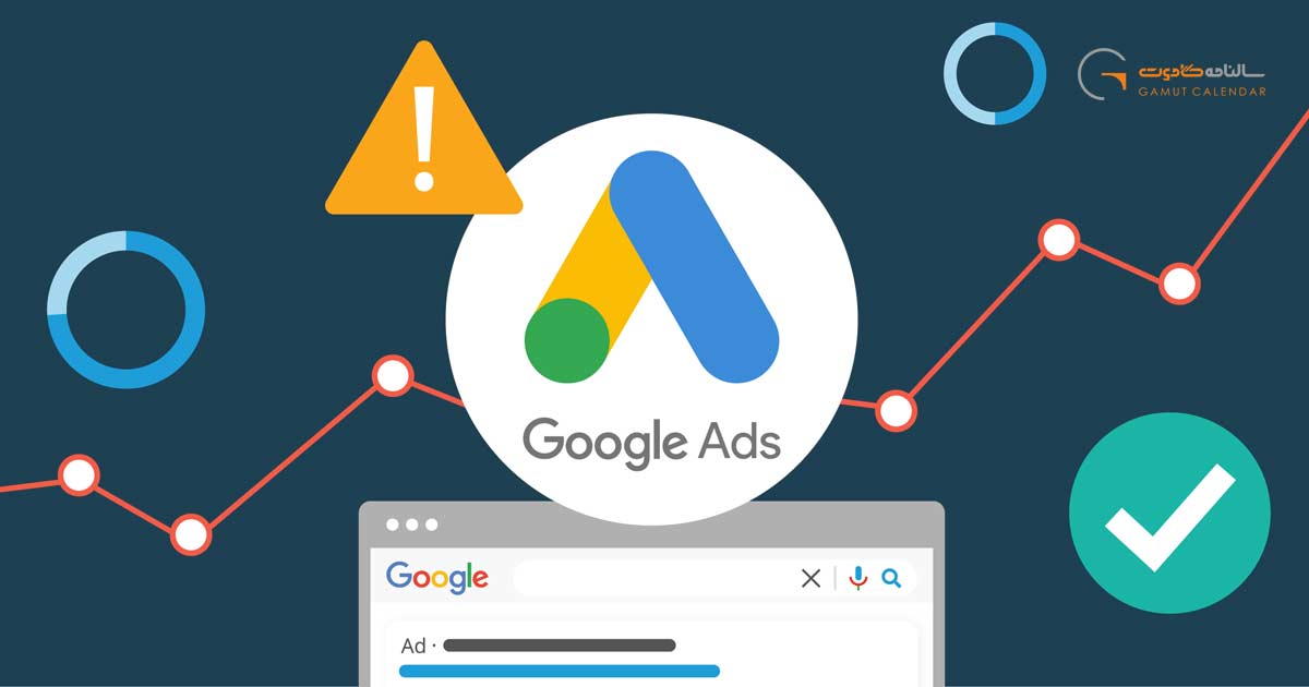 تبلیغات در گوگل به کسب و کارها اجازه می‌دهد تا کسب و کار آنلاین خود را در اپلیکیشن‌ها و سایت‌ها تبلیغ کنند.